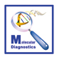 BIT's 4<sup>th</sup> Annual Congress and Expo of Molecular Diagnostic